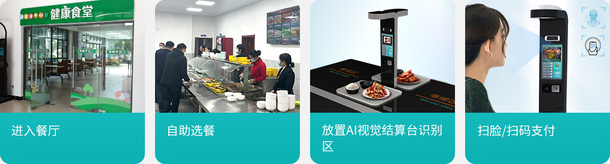 AI视觉结算台产品图