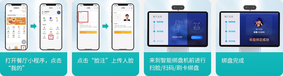 智能绑盘机产品图
