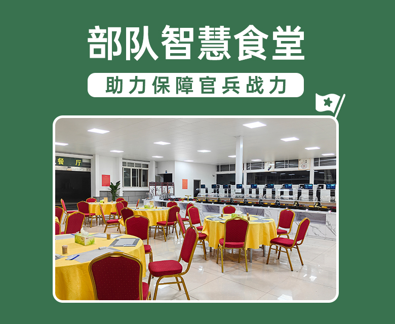 部队智慧食堂,助力保障官兵战力