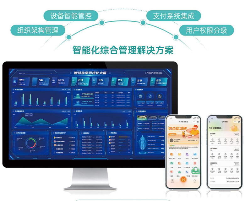 500人规模工厂智慧食堂怎么选?系统建设与核心设备解析