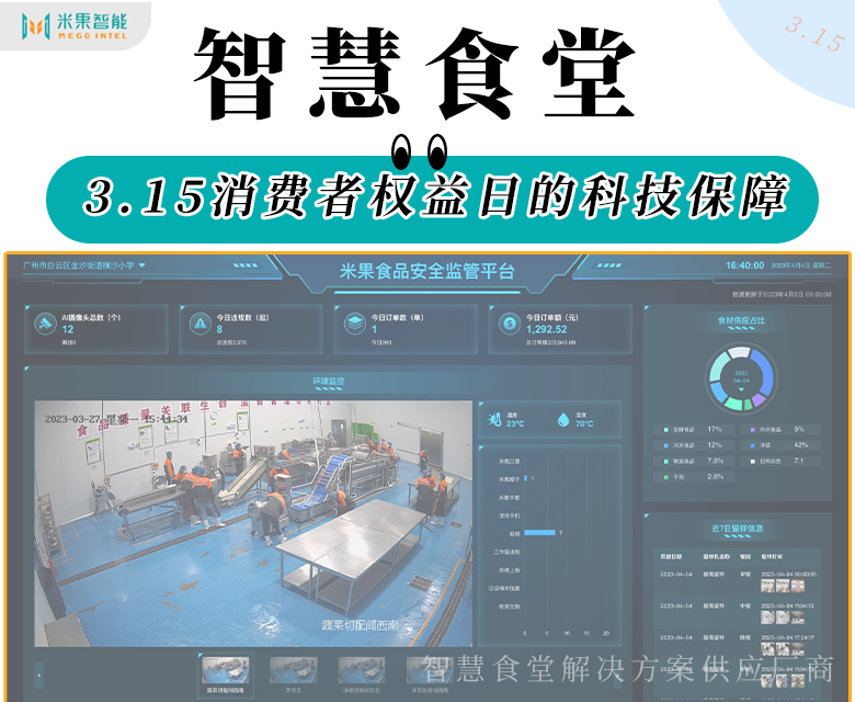 智慧食堂:3.15消费者权益日的科技保障