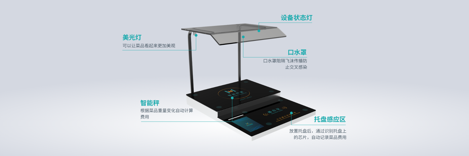 智能称重机-RFID一体款细节图