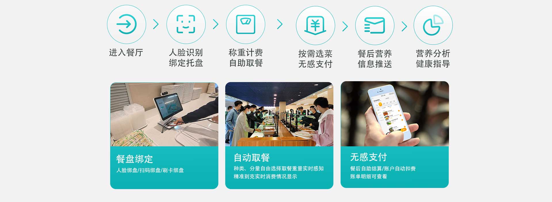 智能称重机-RFID一体款产品图